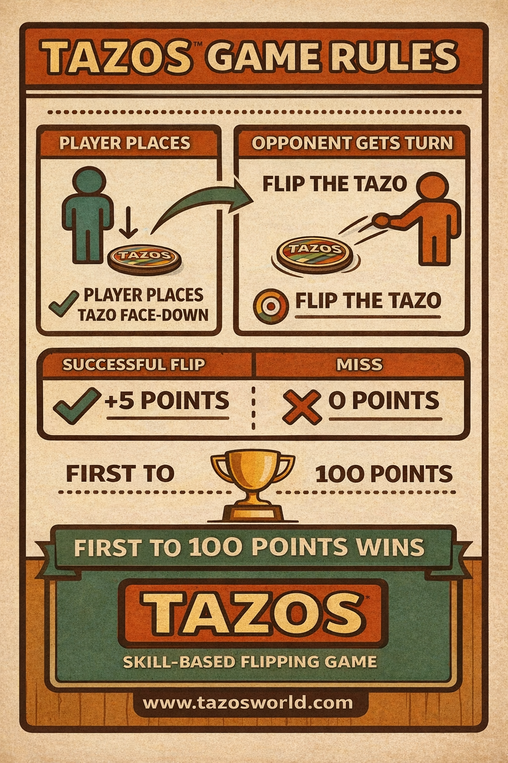 TAZOS™ LEGEND EDITION